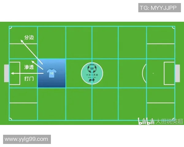 西安羽毛球队边路渗透战术解析与深度剖析